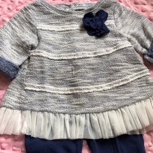 🔴First Impressions are everything! 12 Months